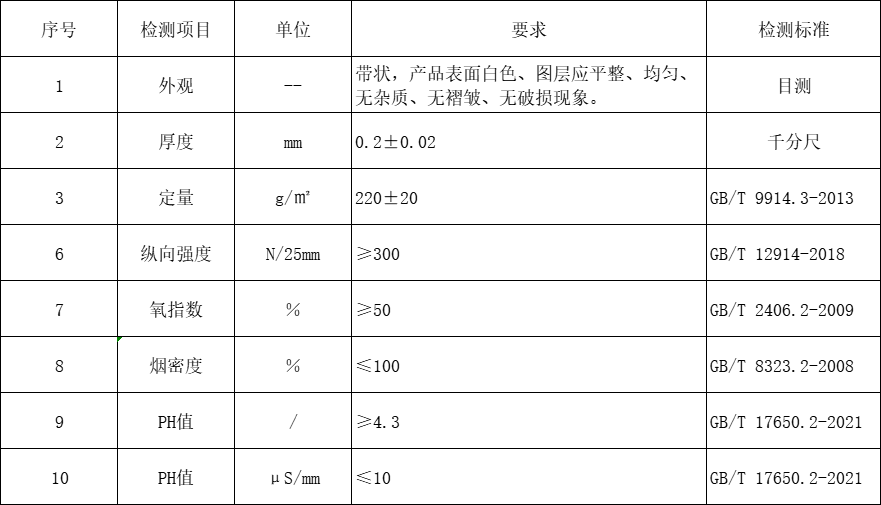 1671766760154253.png 3.png