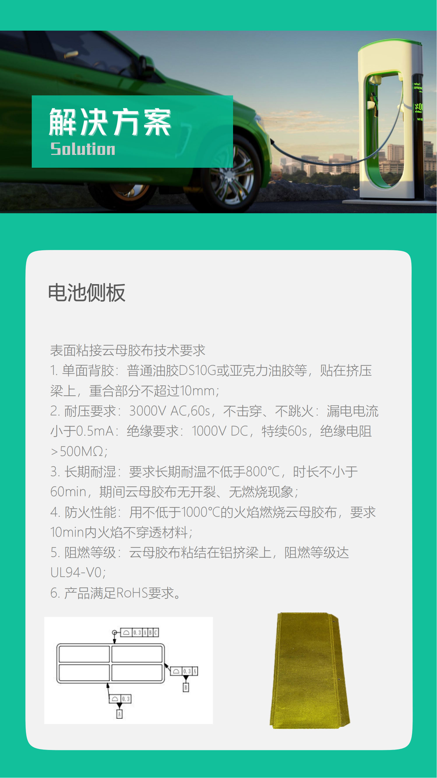 1703725004402343.png 新能源產品介紹_04.png